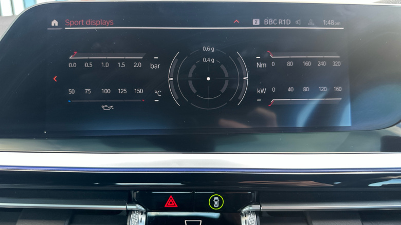 BMW Z4 sDrive 20i M Sport 2dr Auto Petrol Roadster